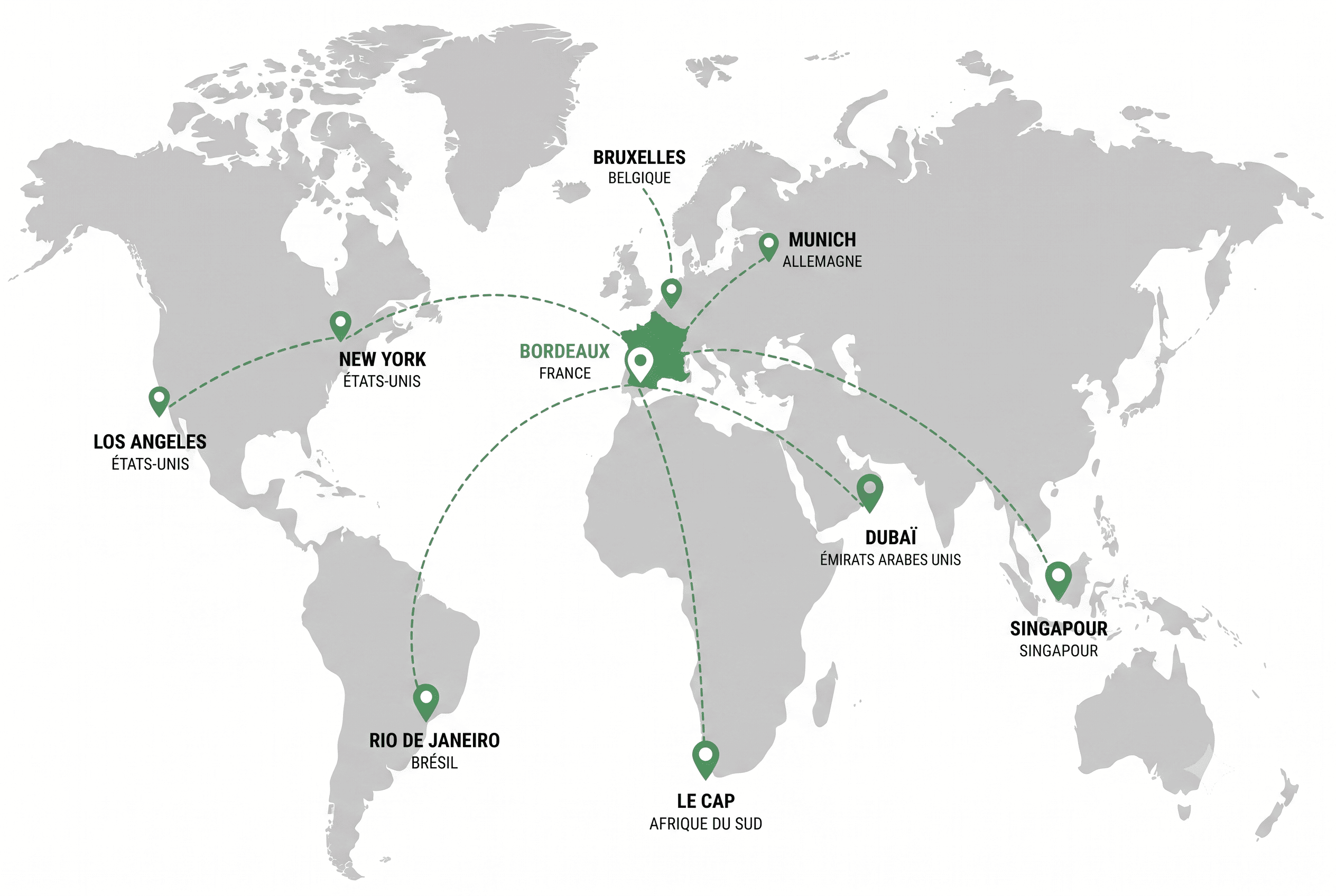 Carte du monde illustrant les voyages de nos maquettes